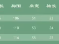 特价！男士超值短袖两件装  全新未拆