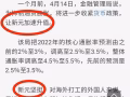 新币对人民币汇率最新走势
