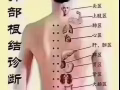 包你满意 精神焕发🚀 服务保证爽🚀