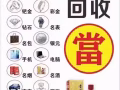 專業提煉回收廢料黃金鉑金鈀金銠銥釕等貴金屬