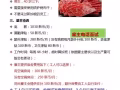 专业办理新加坡优质工作订单，收费低工种全，正规企业，微信；18946635232