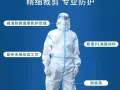 回国乘必备！防护服六套件‬！‎͏ 特价20一套，可送货