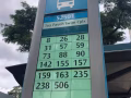 淡濱尼322 單間出租