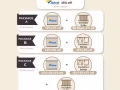 【Group Buy】The Antares Condo Ziptrak