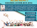 成人听力口语   专练课程   免费学习英语一个月