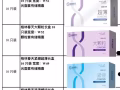又薄质量好的保险套批发