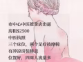 市中心中醫推拿按摩店轉讓