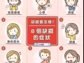 优质铁粉【适合孕妇与哺乳期妇女对铁的需求增加，适合饮食不均衡者】