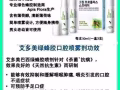 巴西绿峰胶口腔喷雾《杀菌`抗病》，效果良好的《天然抗生素》