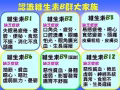 维生素B复合物【KFDA食品和药物管理局批准产品】