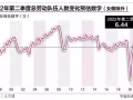 校友内参 | 新加坡就业指导