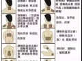 精油貼布【草本植物萃取精華，肌肉酸痛，頭痛、頸酸痛，腰痛，腰酸，鼻塞，腳痛】
