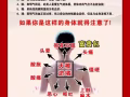 中醫推拿(全身)/長期有效/上門服務（中介勿擾)
