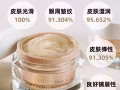 凝萃焕肤24K金箔睡眠面膜 🌙有助于改善皮肤上的皱纹及美白肌肤。