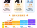 4-15岁孩子在线中文课，免费体验