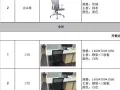 办公桌椅。淘宝
