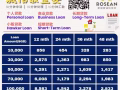 新加坡值得信賴的貸款公司