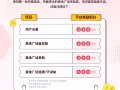 动动手指头，赚点外快！