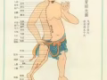 👨少林金刚堂养生推拿,🚪（⛎♓）