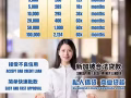 📣 首月0%利率 First Month ZERO Interest 😱