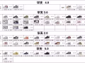 潮牌運動鞋板鞋