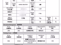 求职数控铣床