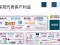 公司商业险 + 个人保险 + 理财