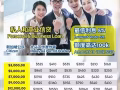 合法贷款/ 快速批准