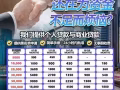 新加坡貸款!歡迎新加坡人,PR,中國/馬來西亞准證者! Singapore loans! Welcome SG