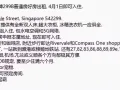 盛港Compassvale ST大牌299B普通房好房出租, 10月初即可入住.