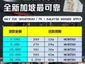 新加坡贷款，快准 $50000