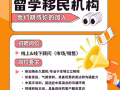 圆梦国际教育招聘