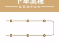 【被跨境运费劝退？】我们让中新物流省心又省钱！