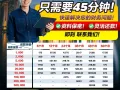 欢迎各位新加坡公民以及WP工作者来到Best Credit 贷款公司申请贷款