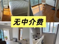 🇸🇬无房东无中介，全新公寓整套出租，靠近榜鹅MRT