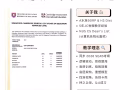 2026 高中物理小班招募：華中學長帶你 90RP 滿分逆襲！
