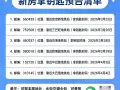 全新加坡男女床位出租，有本屋地址，包水电，冷气，可煮饭