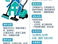 家庭打扫，办公室清洁，退房新房入住打扫