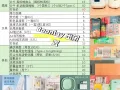 Boonlay出闲置