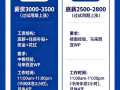 餐厅直招 炒锅 楼面