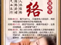 养生保健按摩146坡东巴西紫线Potong Pasi地铁站前Exit C走2分钟到店正规专业🔥身体推拿/足疗按摩*特价